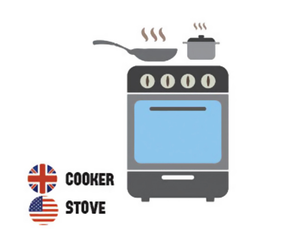 Differences Between American And British English That Confuse Everyone (50 pics)
