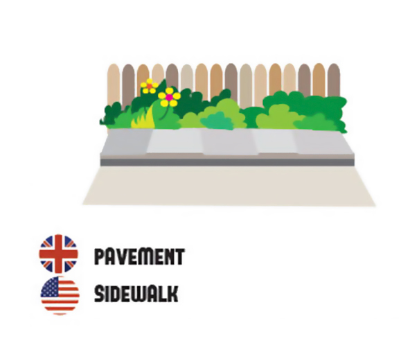 Differences Between American And British English That Confuse Everyone (50 pics)