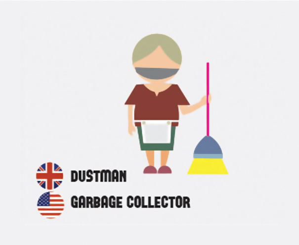 Differences Between American And British English That Confuse Everyone (50 pics)