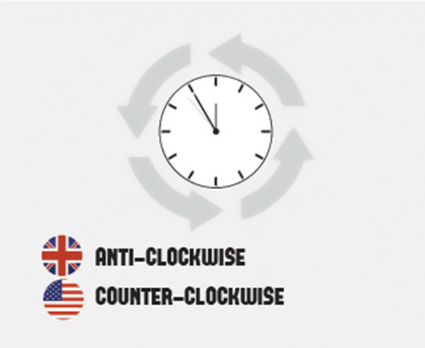 Differences Between American And British English That Confuse Everyone (50 pics)