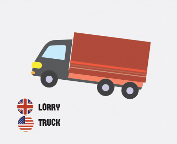 Differences Between American And British English That Confuse Everyone (50 pics)