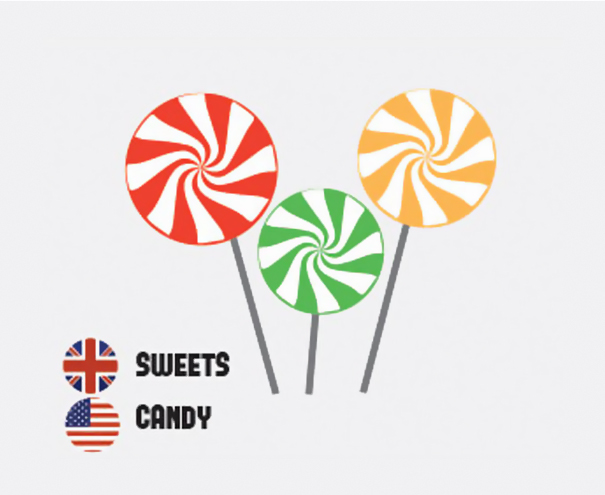 Differences Between American And British English That Confuse Everyone (50 pics)
