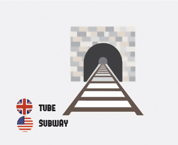 Differences Between American And British English That Confuse Everyone (50 pics)