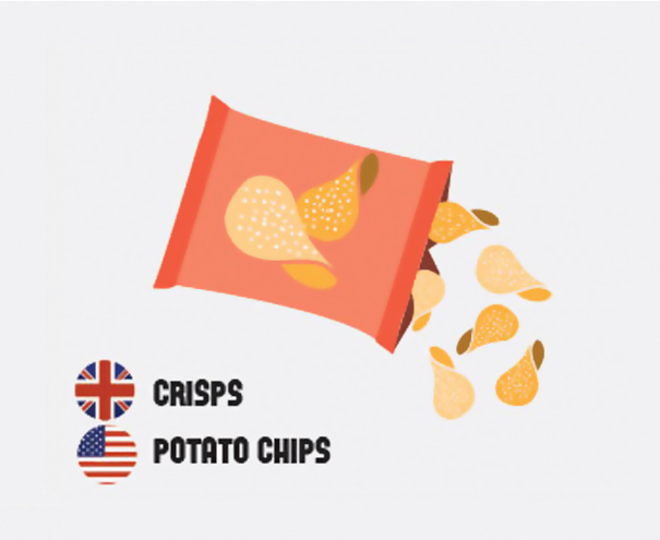Differences Between American And British English That Confuse Everyone (50 pics)