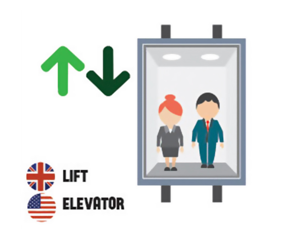 Differences Between American And British English That Confuse Everyone (50 pics)