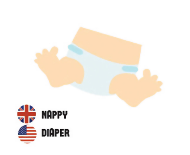 Differences Between American And British English That Confuse Everyone (50 pics)