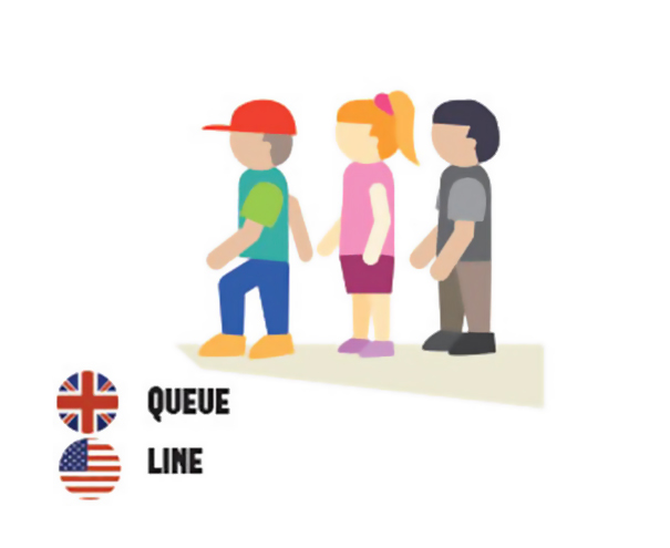 Differences Between American And British English That Confuse Everyone (50 pics)