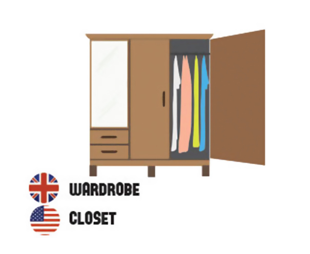 Differences Between American And British English That Confuse Everyone (50 pics)