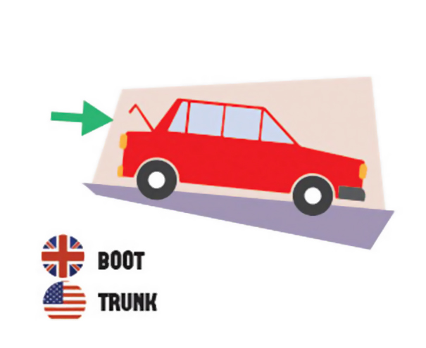 Differences Between American And British English That Confuse Everyone (50 pics)