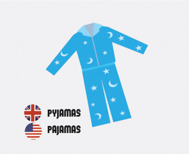 Differences Between American And British English That Confuse Everyone (50 pics)