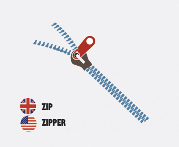 Differences Between American And British English That Confuse Everyone (50 pics)