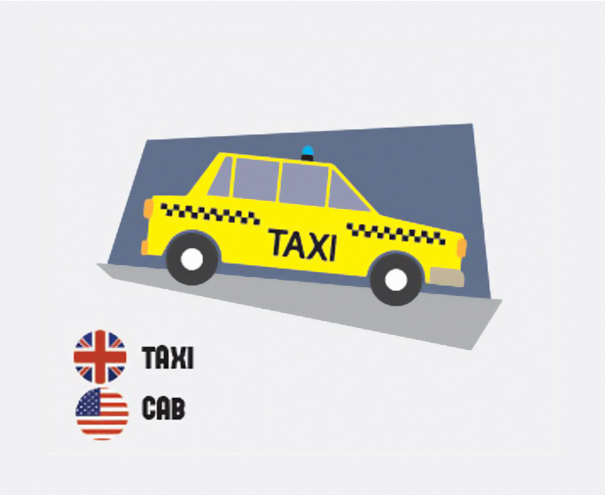 Differences Between American And British English That Confuse Everyone (50 pics)