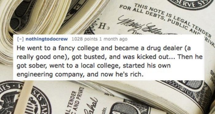 Classmates Reveal What Happened To People Most Likely To Succeed (16 pics)