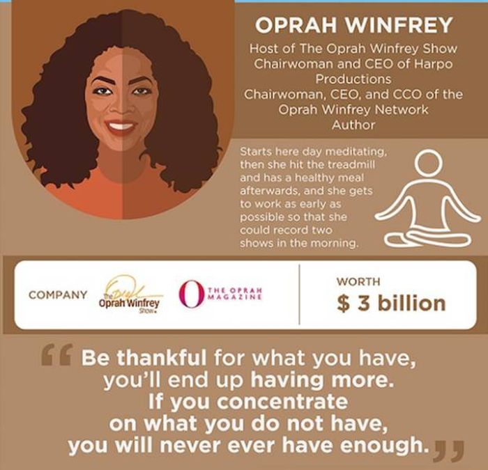Successful People Reveal How They Start Their Days (16 pics)