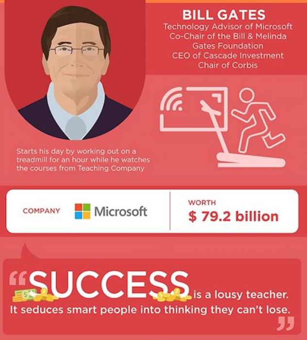 Successful People Reveal How They Start Their Days (16 pics)