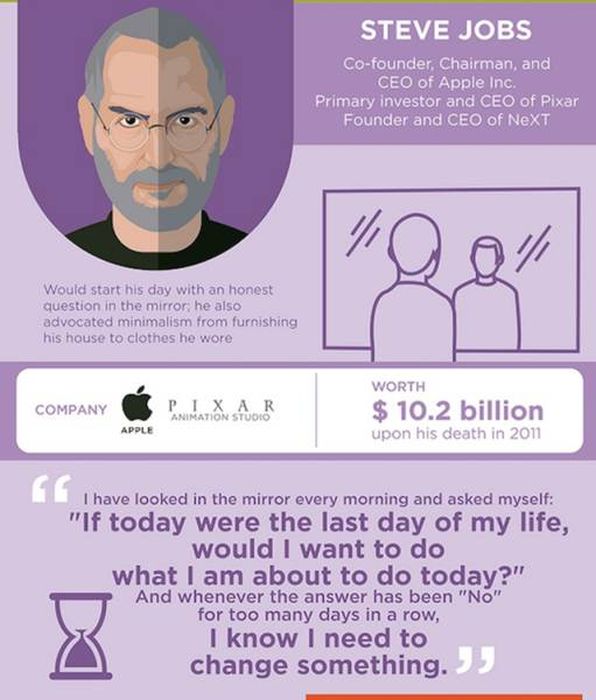 Successful People Reveal How They Start Their Days (16 pics)