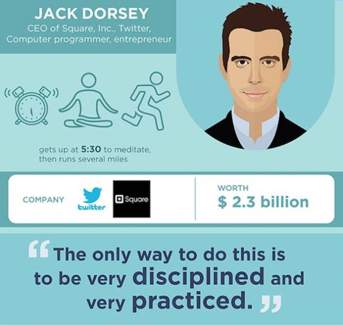 Successful People Reveal How They Start Their Days (16 pics)