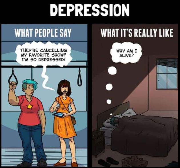 What People Say About Mental Illness Vs What They Actually Mean (5 pics)