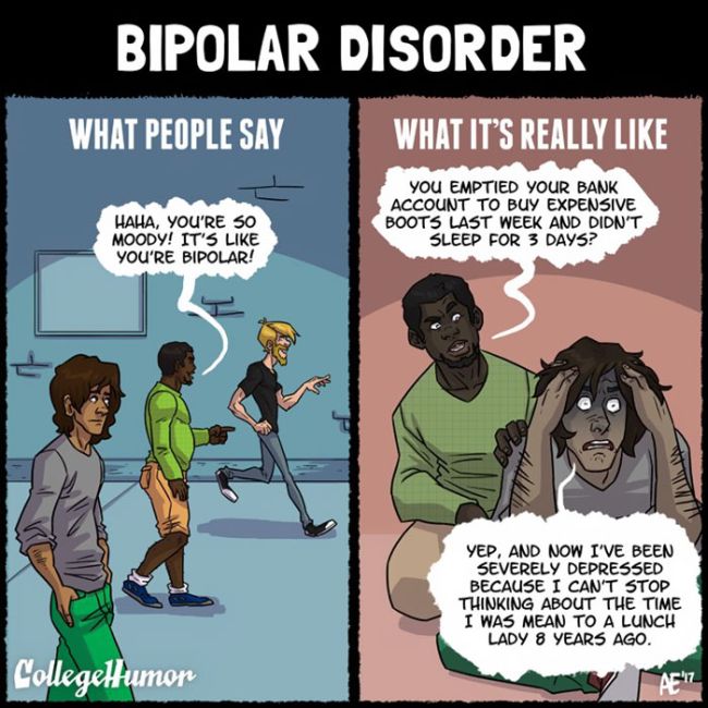 What People Say About Mental Illness Vs What They Actually Mean (5 pics)