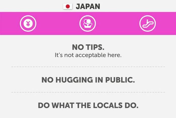 Important Tips You Need To Know Before Traveling Abroad (15 pics)