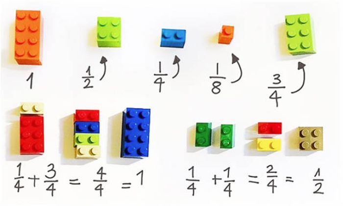 With Legos The Possibilities Are Endless (59 pics)