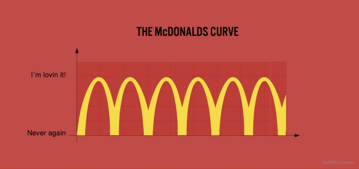 Hilarious Truths That All Of Us Will Relate To (26 pics)