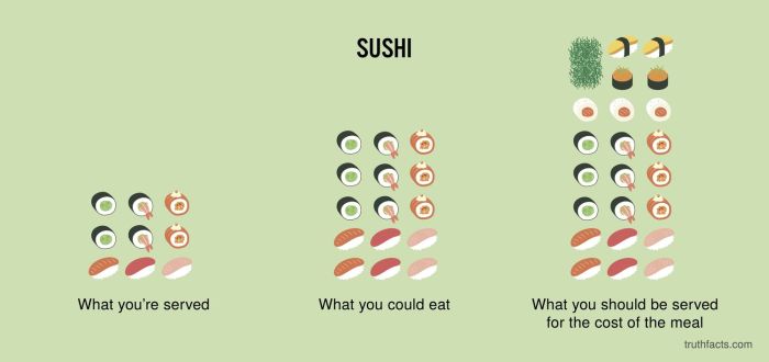 Hilarious Truths That All Of Us Will Relate To (26 pics)