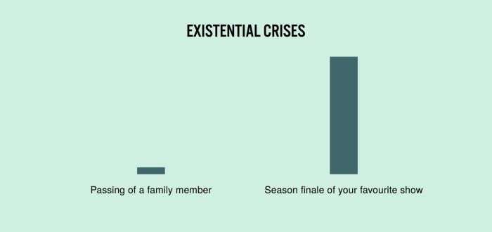 Hilarious Truths That All Of Us Will Relate To (26 pics)