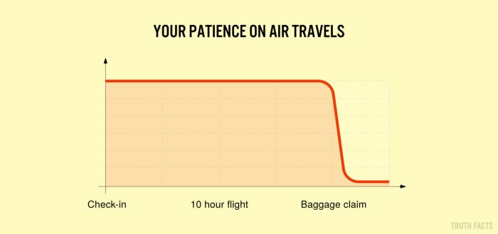 Hilarious Truths That All Of Us Will Relate To (26 pics)