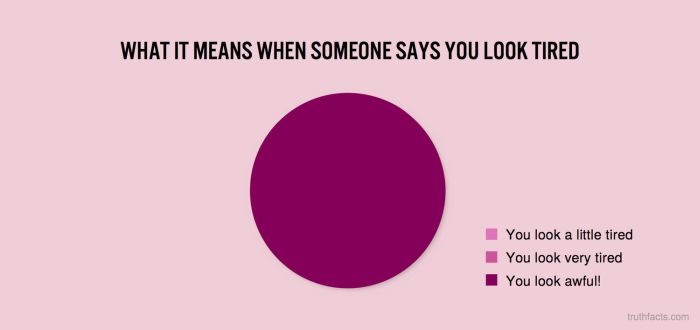 Hilarious Truths That All Of Us Will Relate To (26 pics)