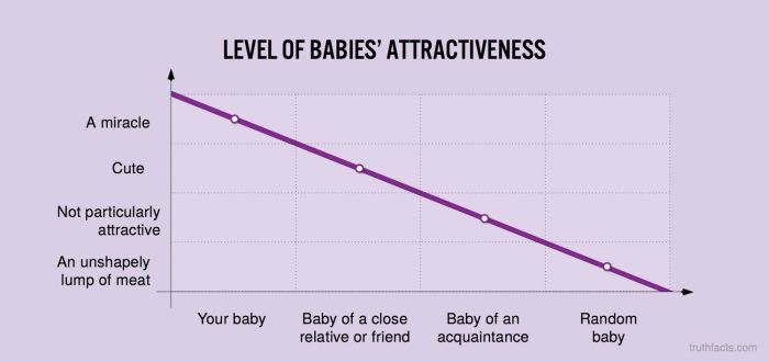 Hilarious Truths That All Of Us Will Relate To (26 pics)