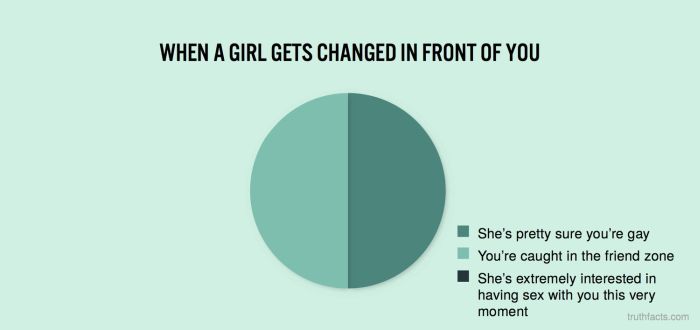 Hilarious Truths That All Of Us Will Relate To (26 pics)