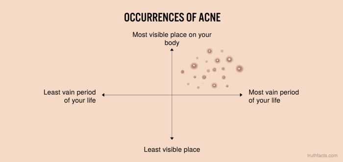Hilarious Truths That All Of Us Will Relate To (26 pics)