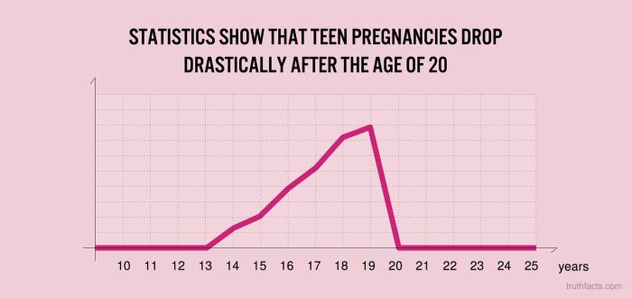 Hilarious Truths That All Of Us Will Relate To (26 pics)