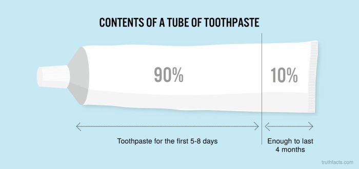 Hilarious Truths That All Of Us Will Relate To (26 pics)