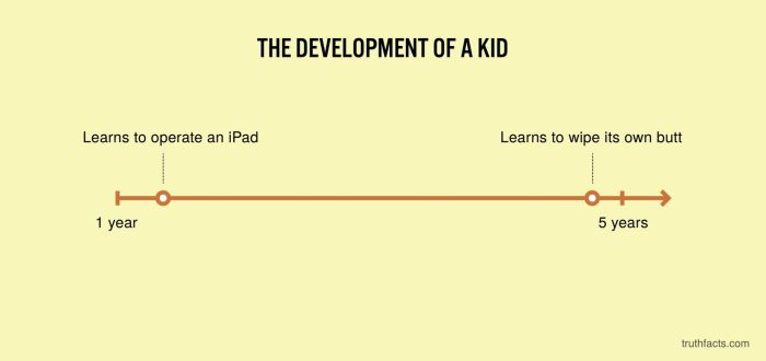 Hilarious Truths That All Of Us Will Relate To (26 pics)