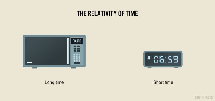 Hilarious Truths That All Of Us Will Relate To (26 pics)
