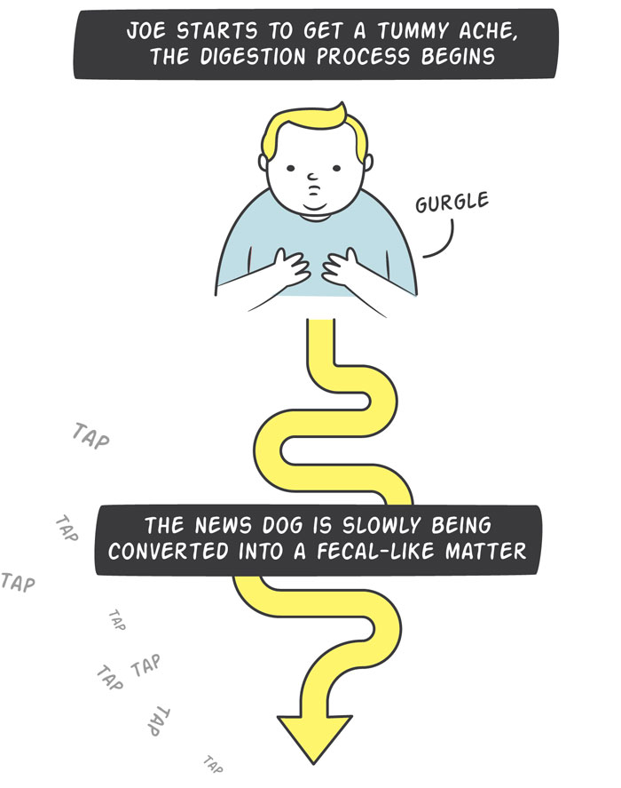 Clever Comic Sums Up How The Media Actually Works (9 pics)