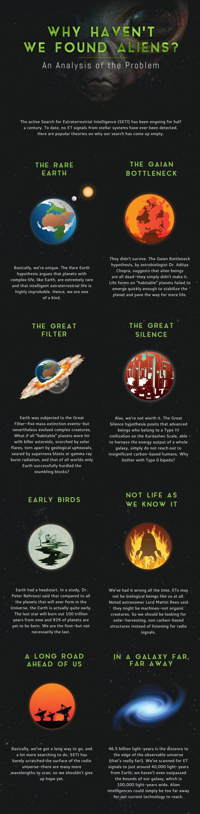 Why We Don’t Know About Life In Outer Space (infographic)