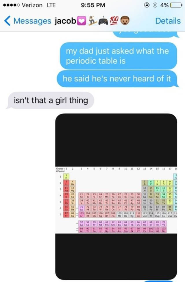 Some People Just Do Not Understand The Female Body (19 pics)