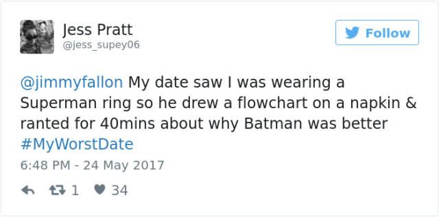 Twitter Users Share Stories About Their Worst Dates (50 pics)