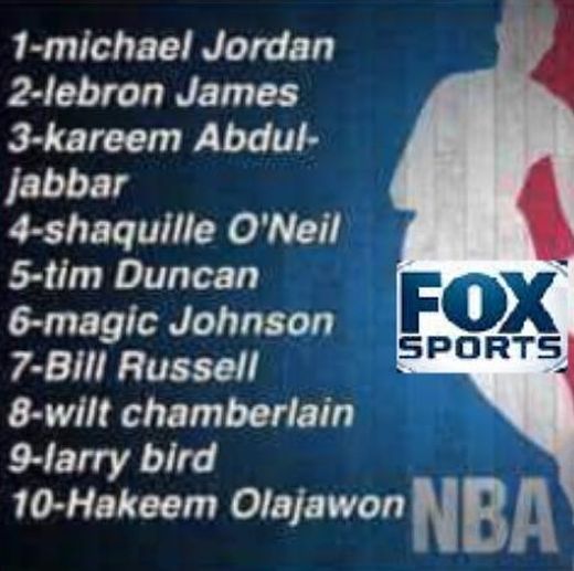 ESPN, SI, Fox Sports And More Name Their Top 10 Players Of All Time (4 pics)