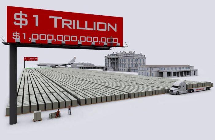 What $20 Trillion In US Debt Actually Looks Like (8 pics)