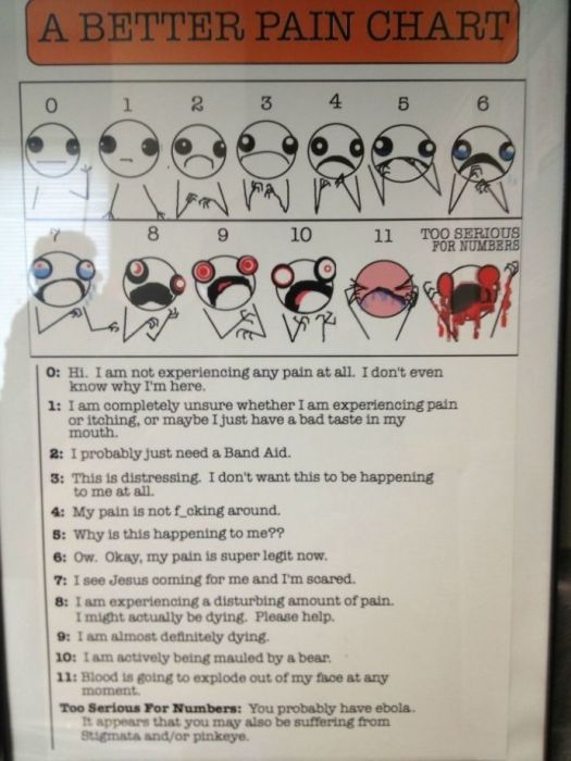 Hilarious Things Spotted At The Doctor’s Office (20 pics)