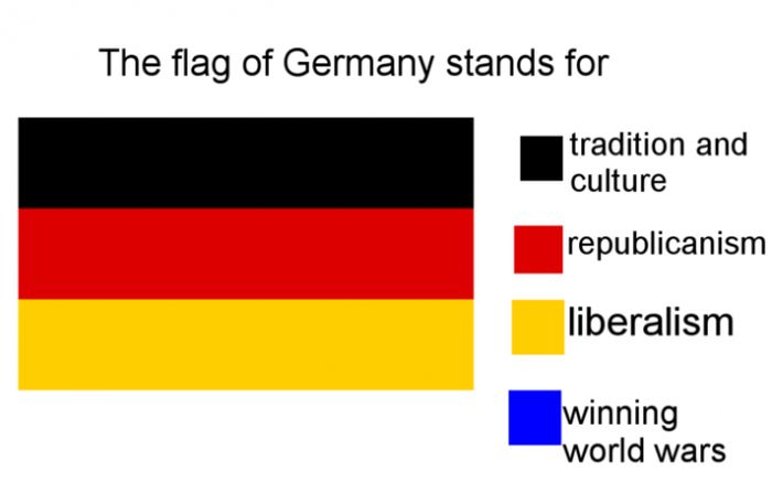 What The Different Flags Stand For (12 pics)