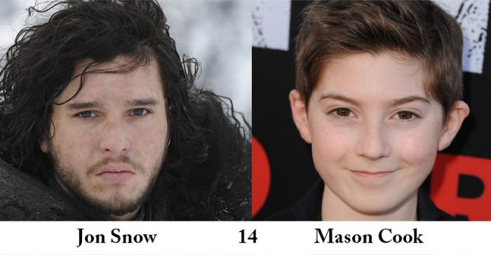 If Game Of Thrones Characters Were Actually Played By Actors Their Age (9 pics)
