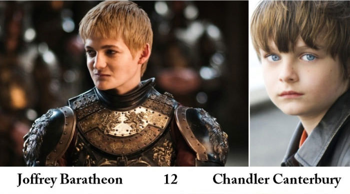 If Game Of Thrones Characters Were Actually Played By Actors Their Age (9 pics)