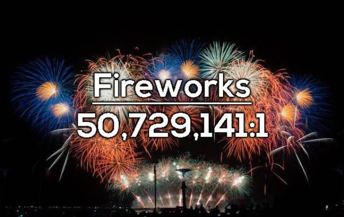 How Likely It Is For You To Die Under The Most Unlikely Circumstances (15 pics)
