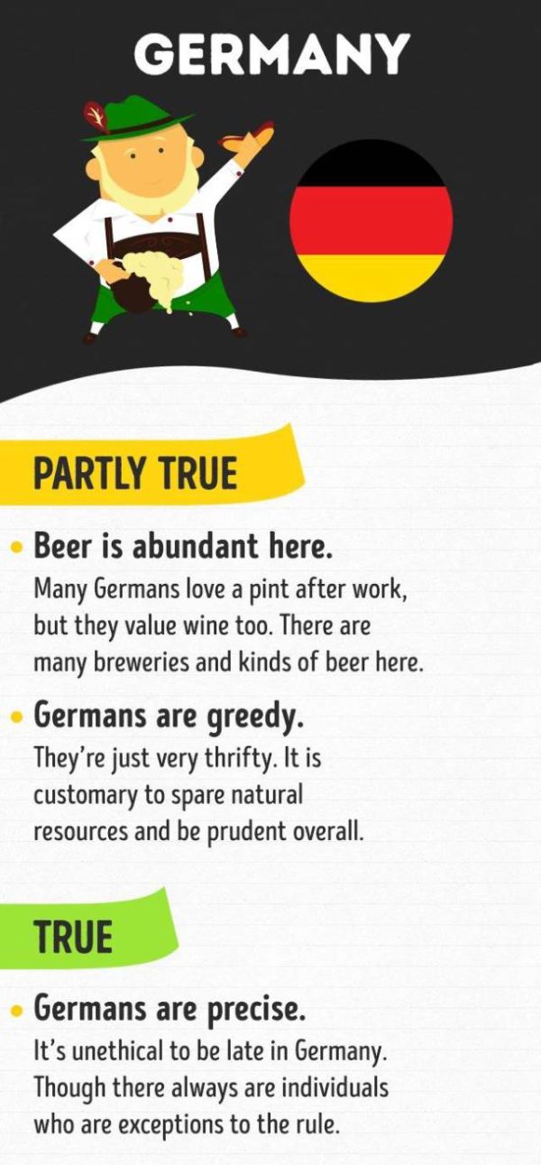 Time To Find Out If These Stereotypes About Nations Are True (8 pics)