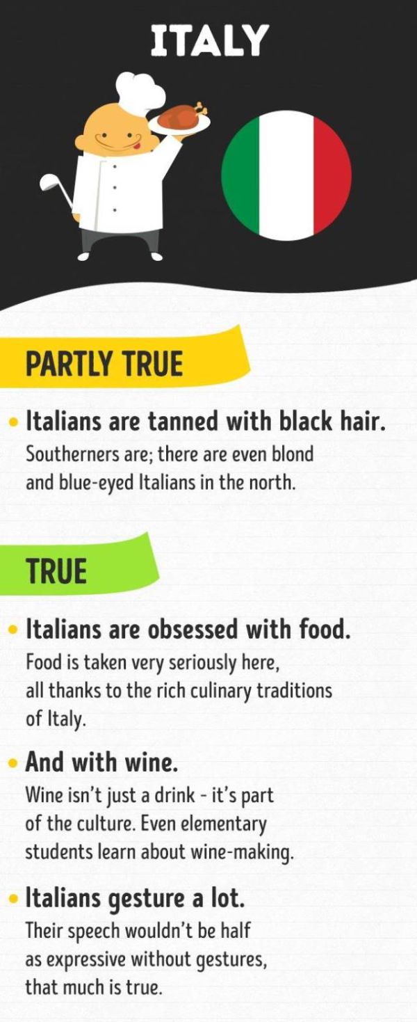 Time To Find Out If These Stereotypes About Nations Are True (8 pics)